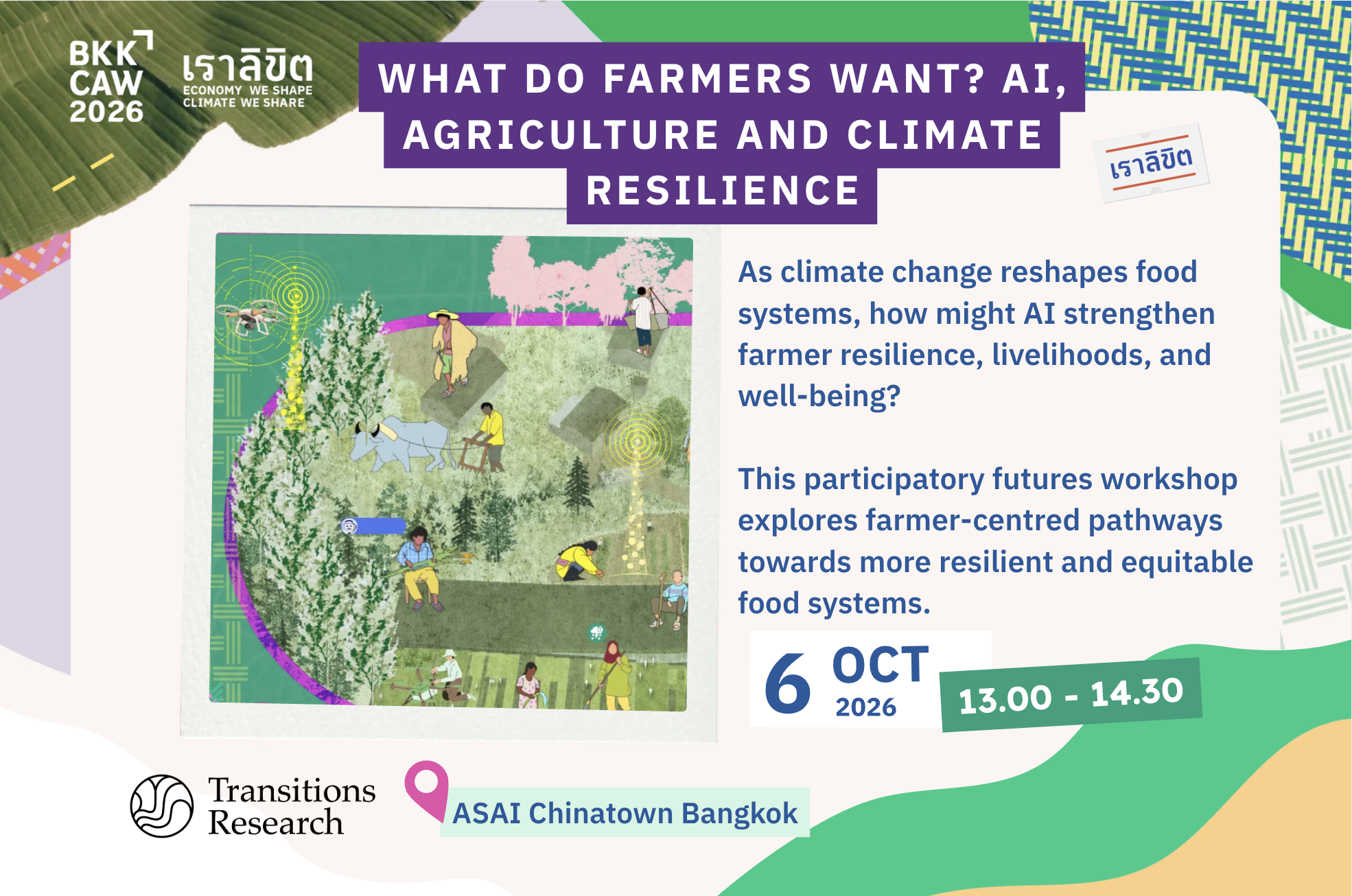 What Do Farmers Want? AI, Agriculture and Climate Resilience